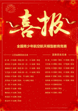 “飞向北京·飞向太空” 全国青少年航空航天模型教育竞赛活动（无人机项目）总决赛成绩揭晓！